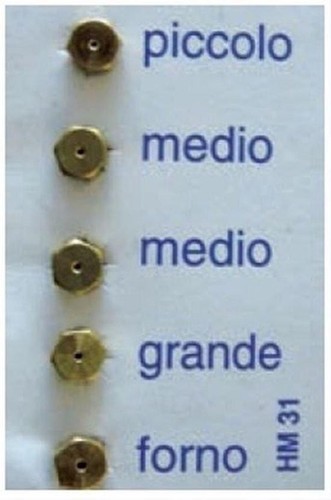 Ugelli passo a - 5,